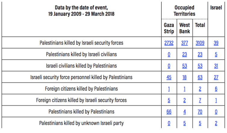Screen Shot 2018-05-15 at 2.24.53 PM